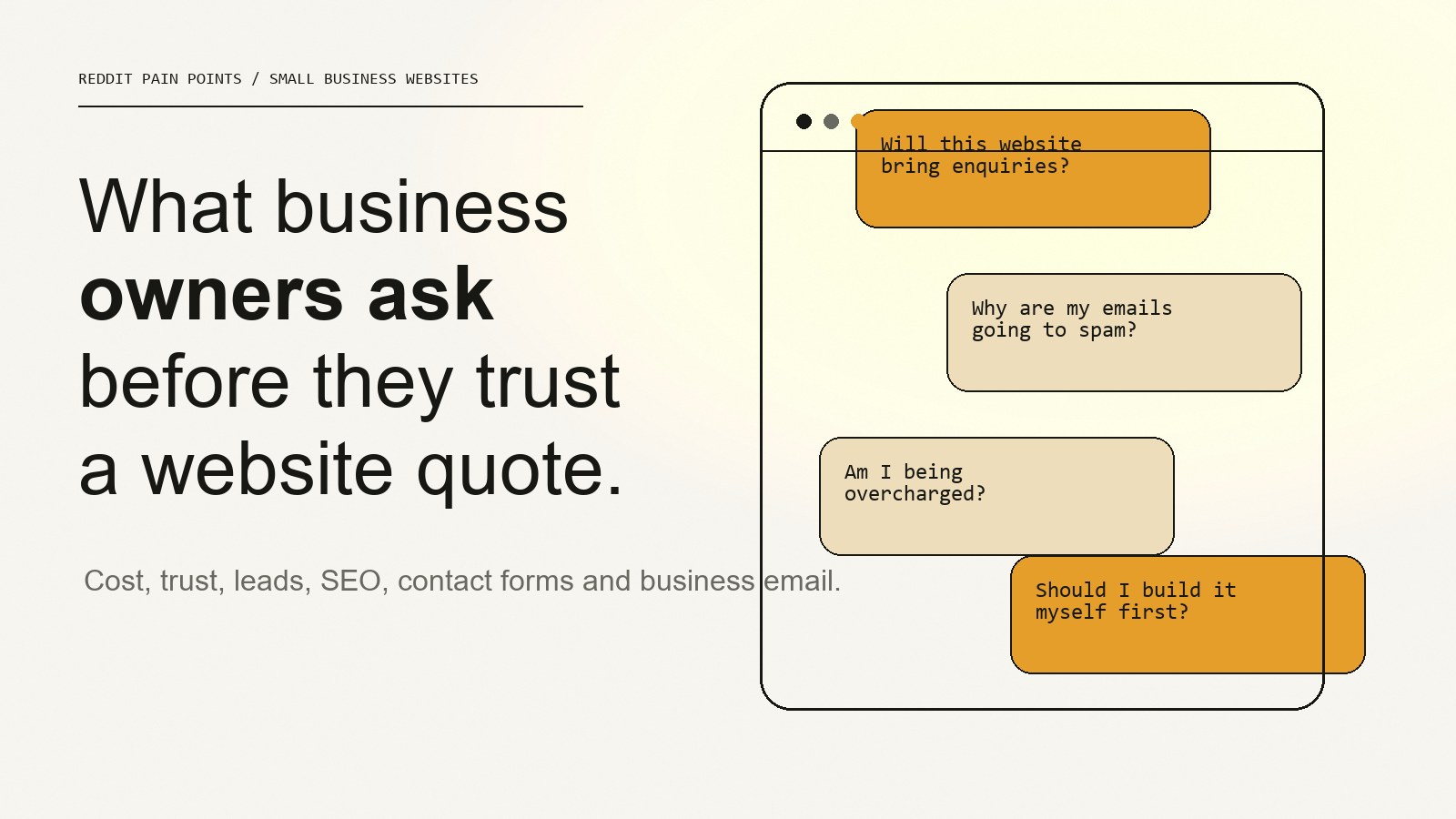 Editorial cards showing common small business website questions