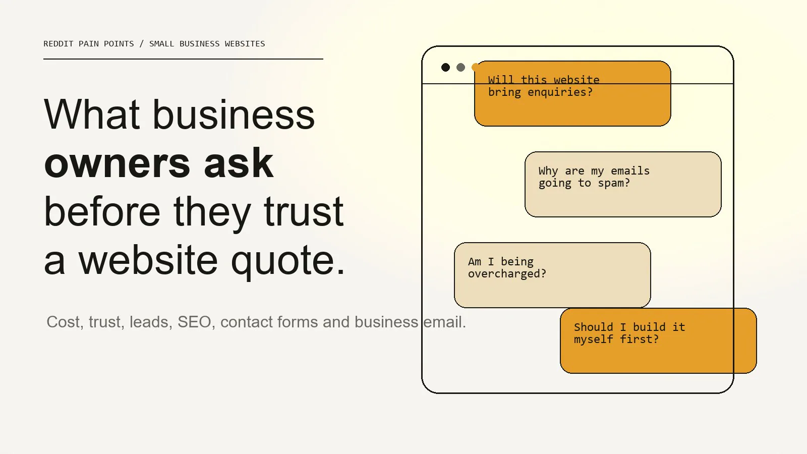 Editorial cards showing common small business website questions